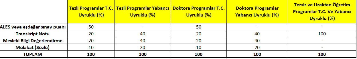 değerlendirme.png (17 KB)